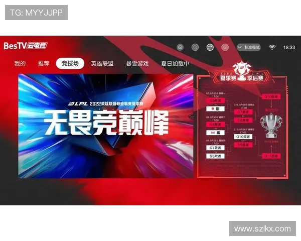 全球顶级英雄联盟电竞盛宴激燃对决见证新王登顶荣耀时刻