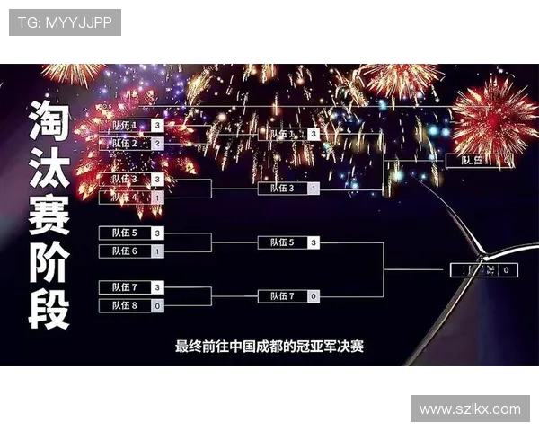 英雄联盟S15全球总决赛焦点解析各大战队巅峰对决与新秀崛起 英雄联盟S15全球总决赛焦点解析各大战队巅峰对决与新秀崛起