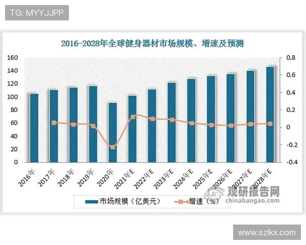 全面解析现代体育发展趋势与全民健身战略对社会的深远影响