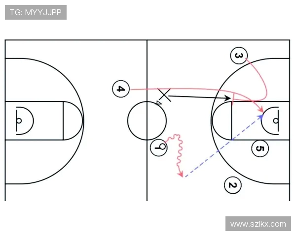 篮球技术全面解析：从基础动作到高级战术的全面提升与实战应用