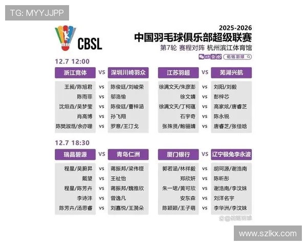 羽毛球比赛经验排行榜揭晓北京羽毛球队荣获第三名成就辉煌