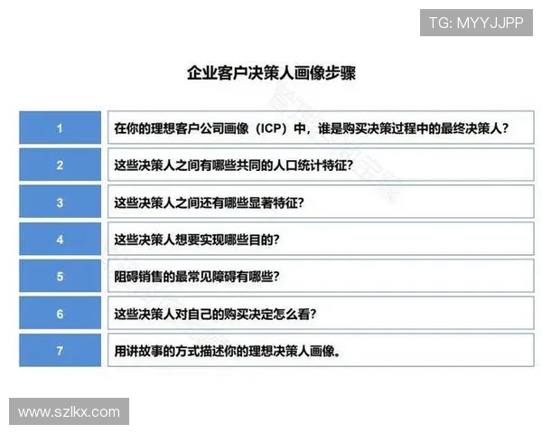 赛后分析：BLG与V5对决中的战术博弈与关键决策探讨