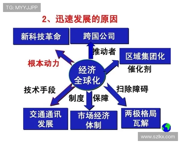围绕世界顶级足球俱乐部发展的多元化运营模式探析趋势与策略研究洞察 围绕世界顶级足球俱乐部发展的多元化运营模式探析趋势与策略研究洞察